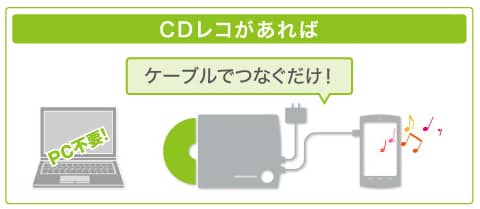 20140520 cdrecording02