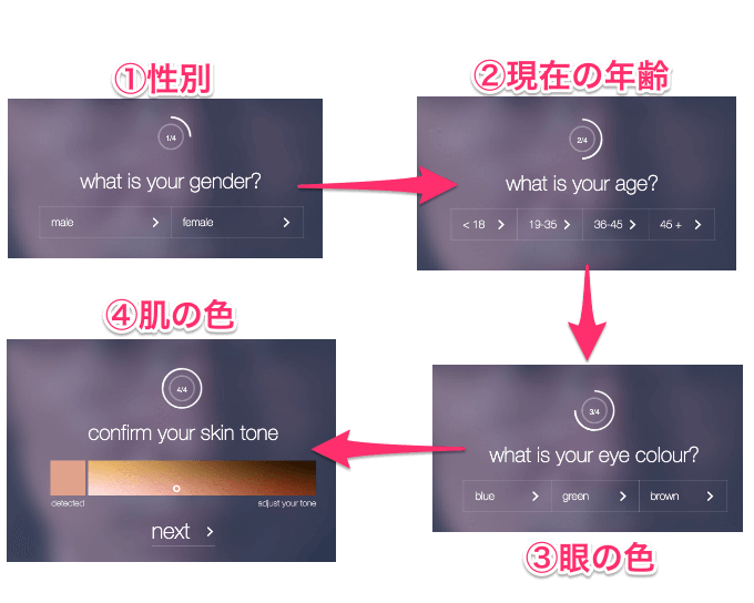 20151014 future self04